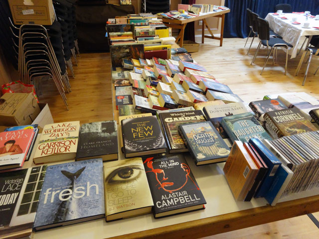 How To Write Strong Characters In Your Novel